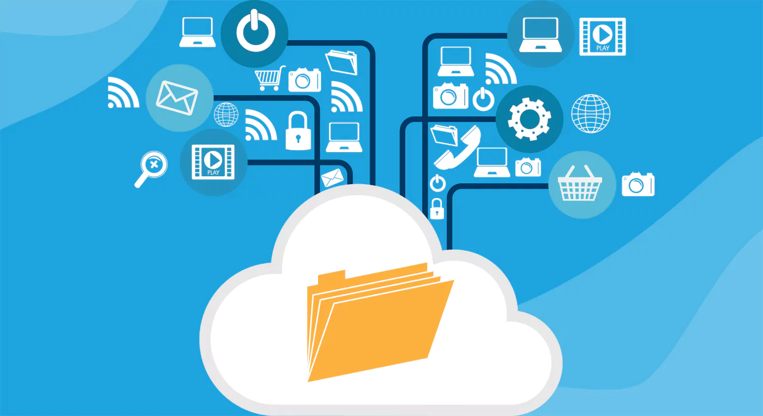 Cloud Application Development Companies