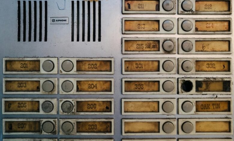 communication compliance data control