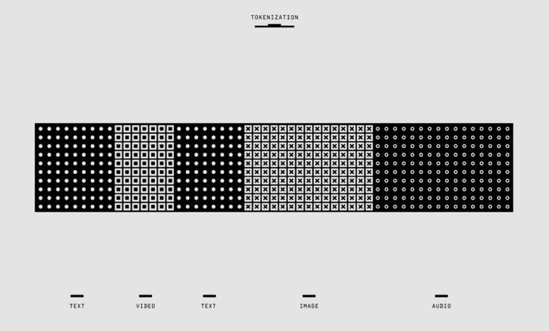 telecommunication contact numbers listed