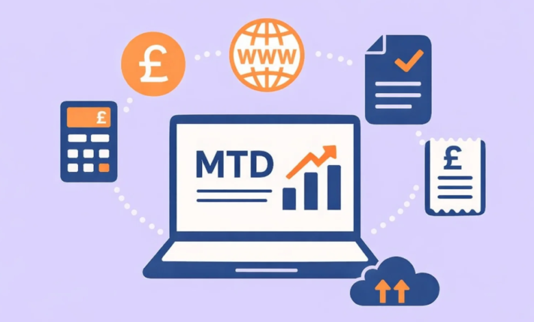 How Free MTD Software Can Simplify Rental Accounting